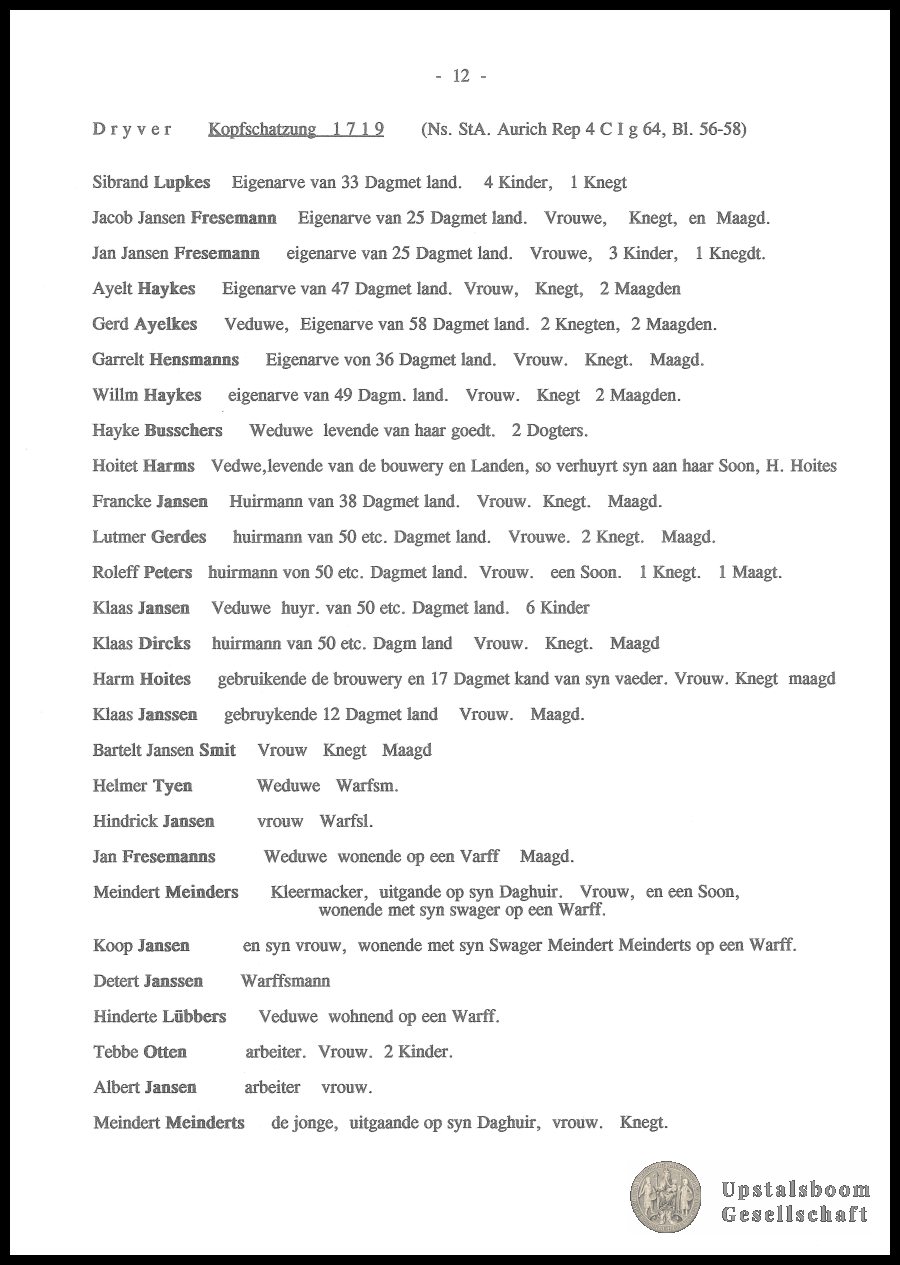 Document